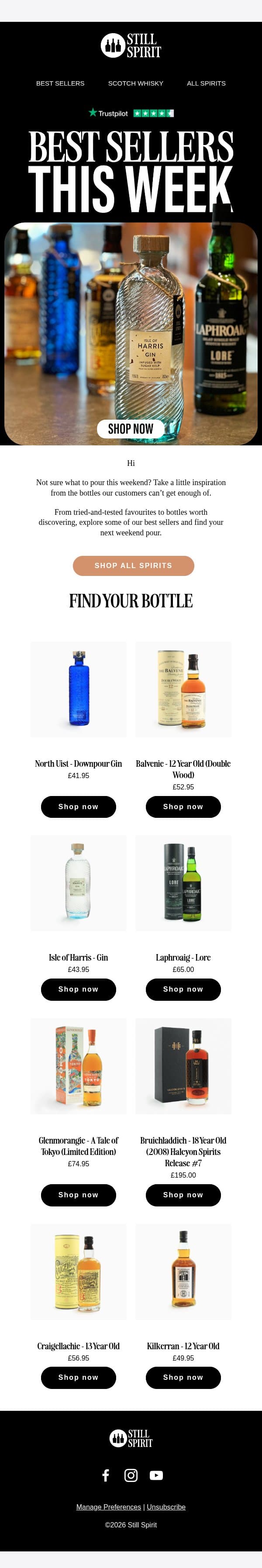 🥃 Best Sellers For The Weekend email from Still Spirit screenshot