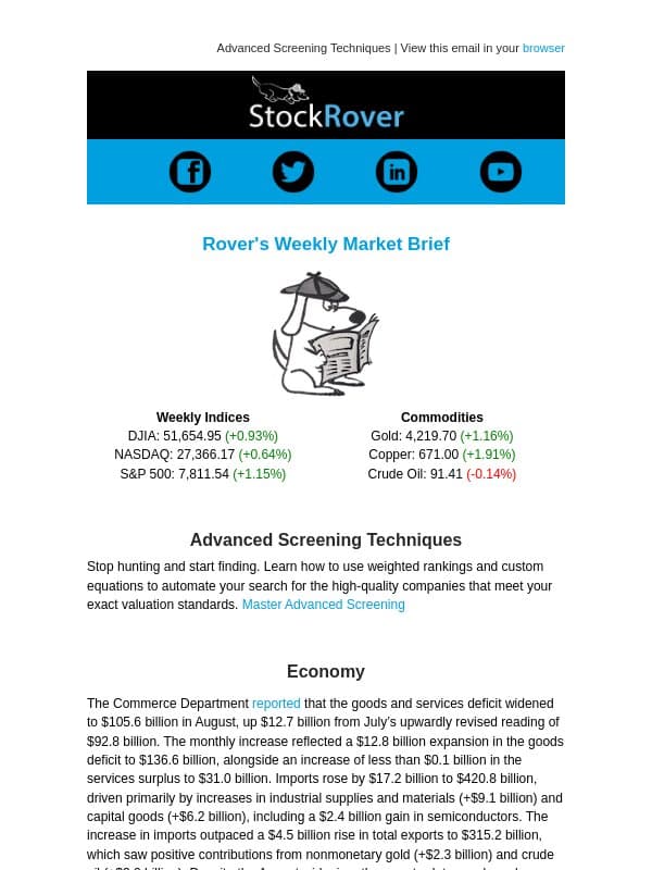 Advanced Screening Techniques email from Stock Rover