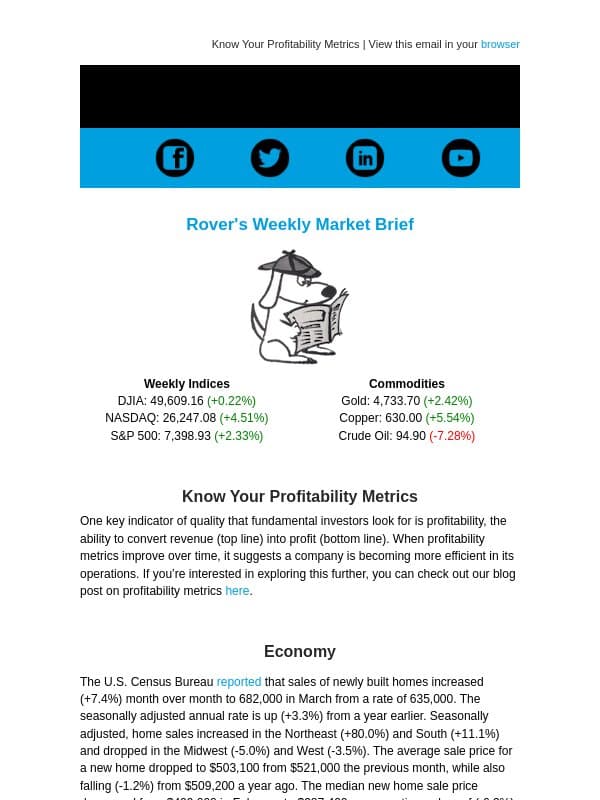 Know Your Profitability Metrics email from Stock Rover