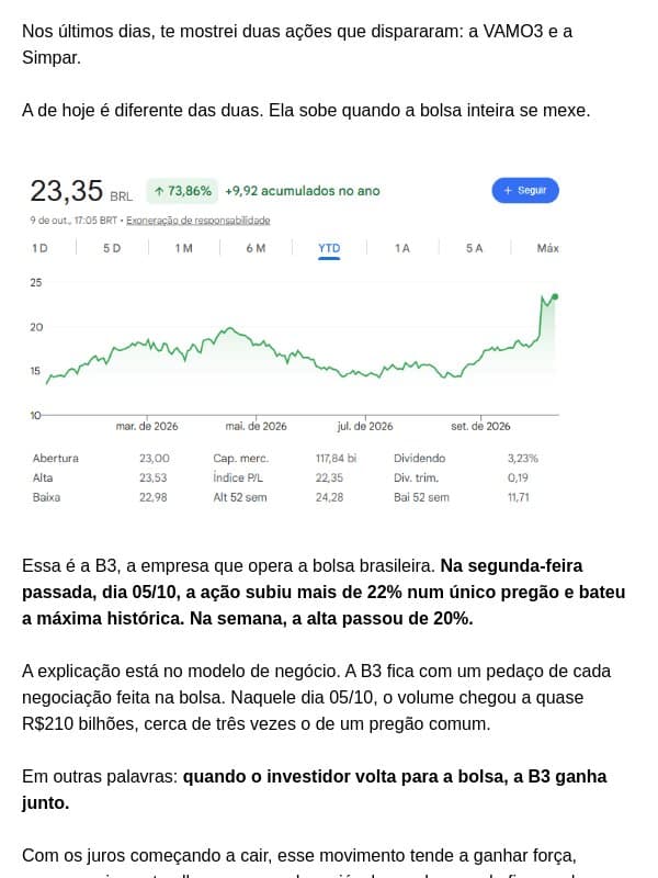 Vale a pena investir em B3SA3? email from Suno Research