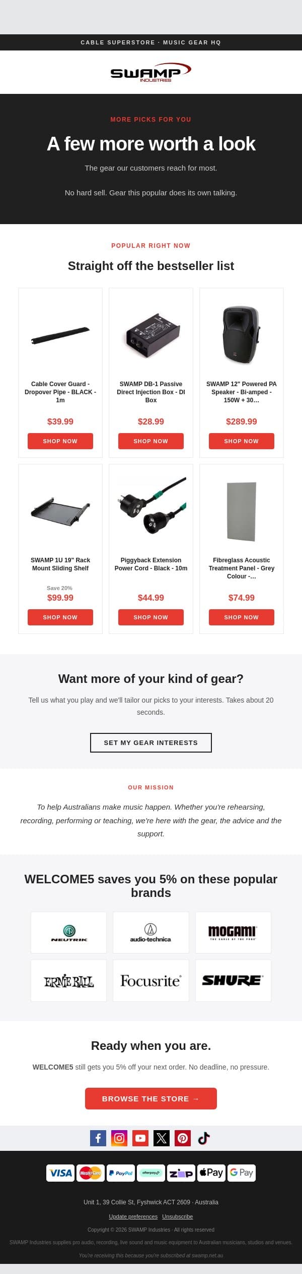 The gear our customers reach for most email from SWAMP Industries screenshot