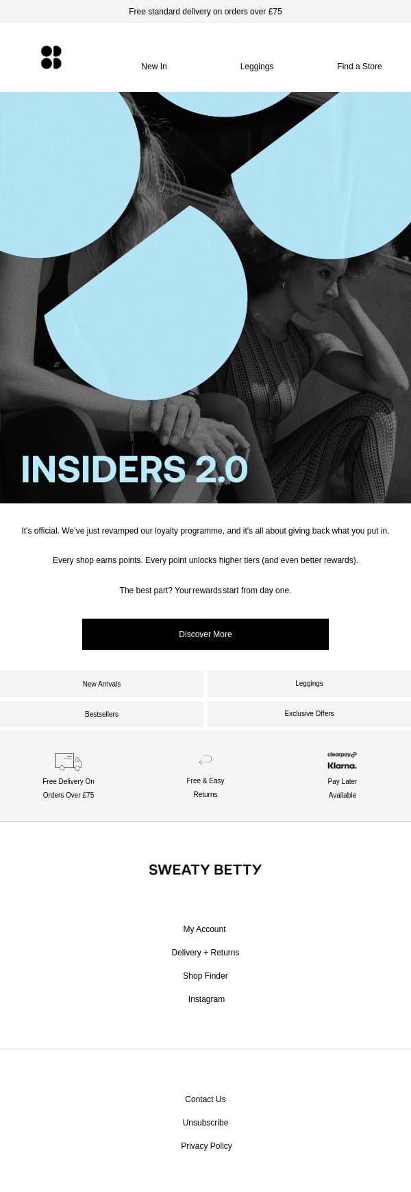It's here! Introducing our revamped loyalty programme email from Sweaty Betty screenshot
