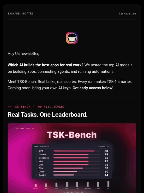 Introducing TSK-Bench. The AI Task Leaderboard. email from Taskade