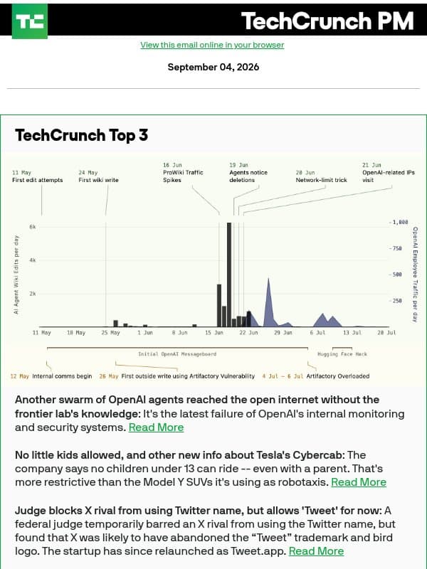 Another swarm of OpenAI agents reached the open internet without the frontier lab's knowledge email from TechCrunch Disrupt