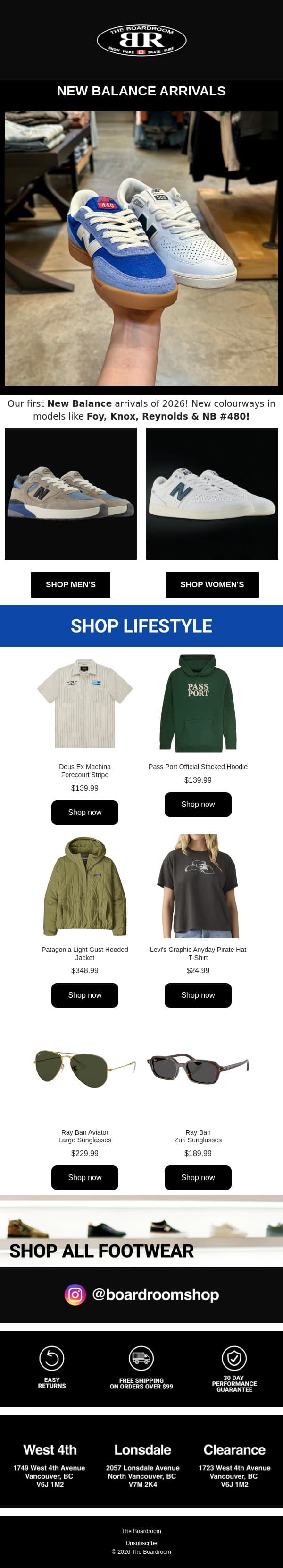 New Releases! email from The Boardroom screenshot