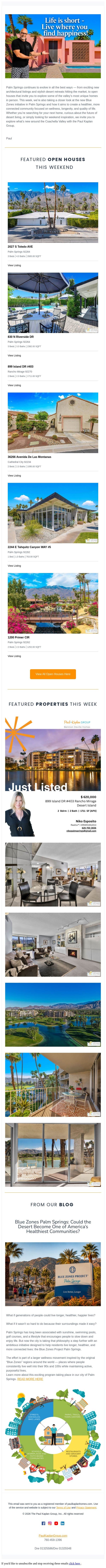 Open Houses and New Listings - and is Palm Springs the next Blue Zone? email from The Paul Kaplan Group screenshot