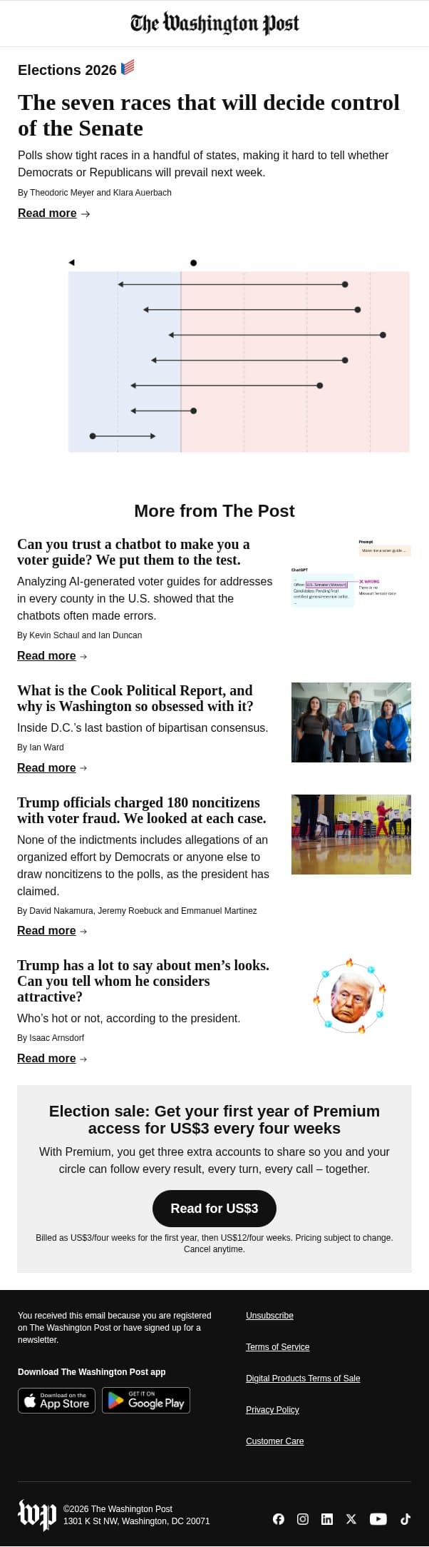 The seven races that will decide control of the Senate email from The Washington Post screenshot