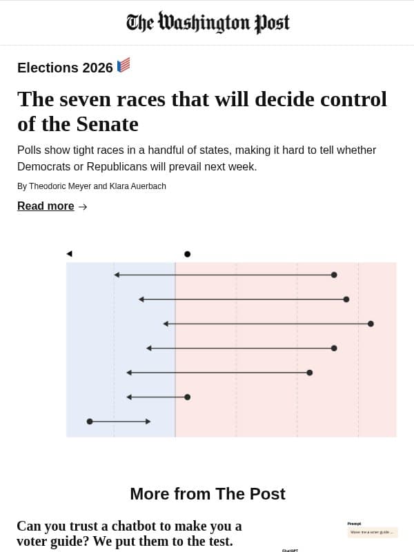 The seven races that will decide control of the Senate email from The Washington Post