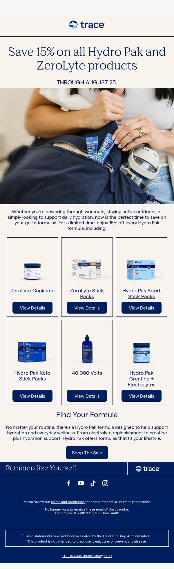 15% Off Hydro Pak & ZeroLyte for a Limited Time! email from Trace Minerals Research screenshot