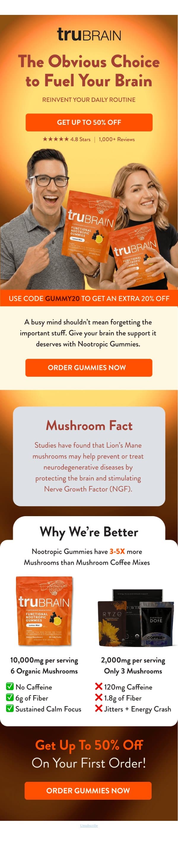Daily Focus in a Gummy! email from TruBrain screenshot