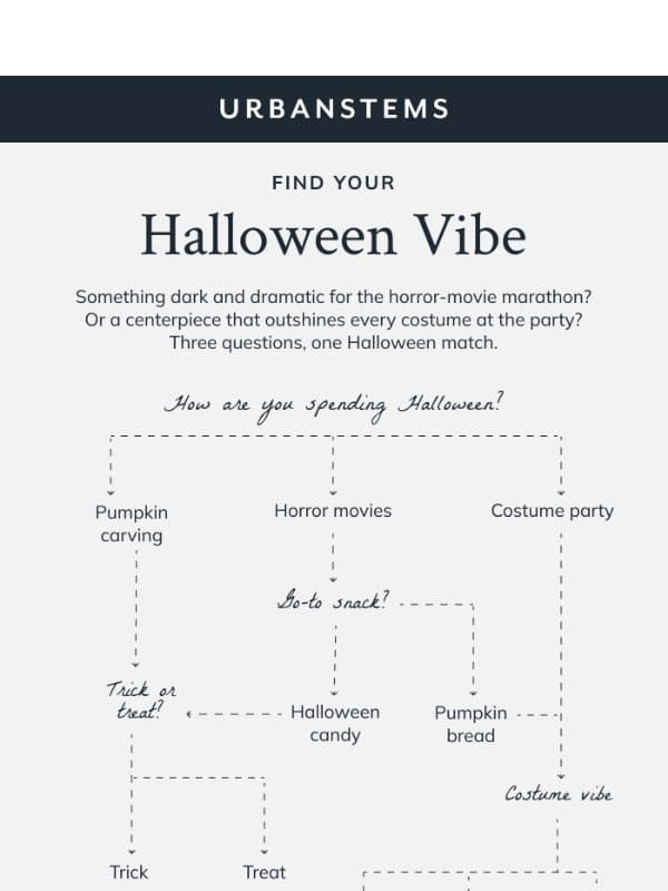 Trick or treat? email from UrbanStems