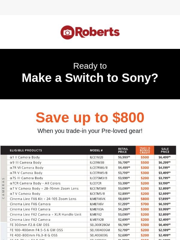 Itβs Never Been Easier to Switch to Sony! email from UsedPhotoPro