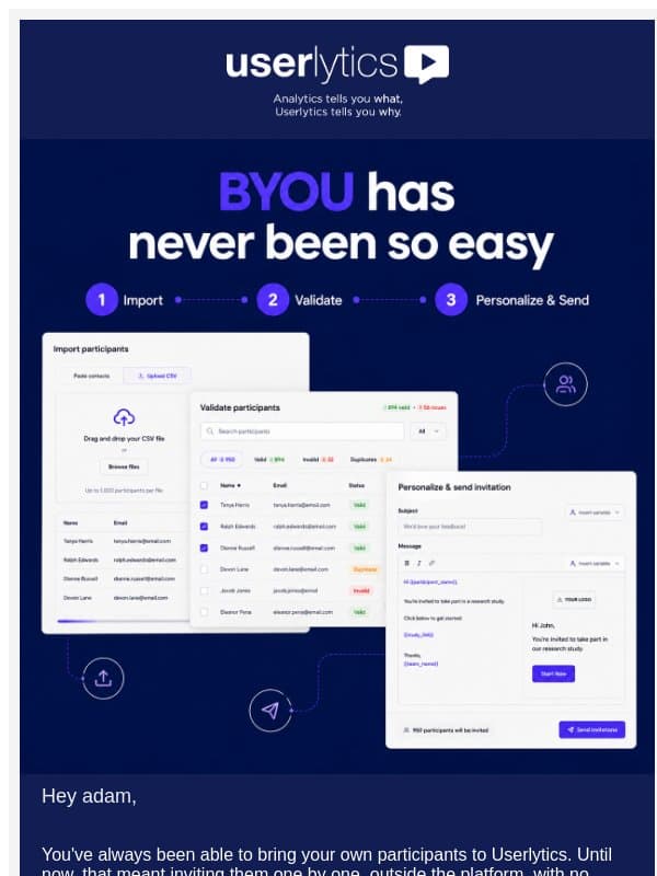 Introducing BYOU Panel Management: Invite and manage your own study participants seamlessly β¨ email from Userlytics