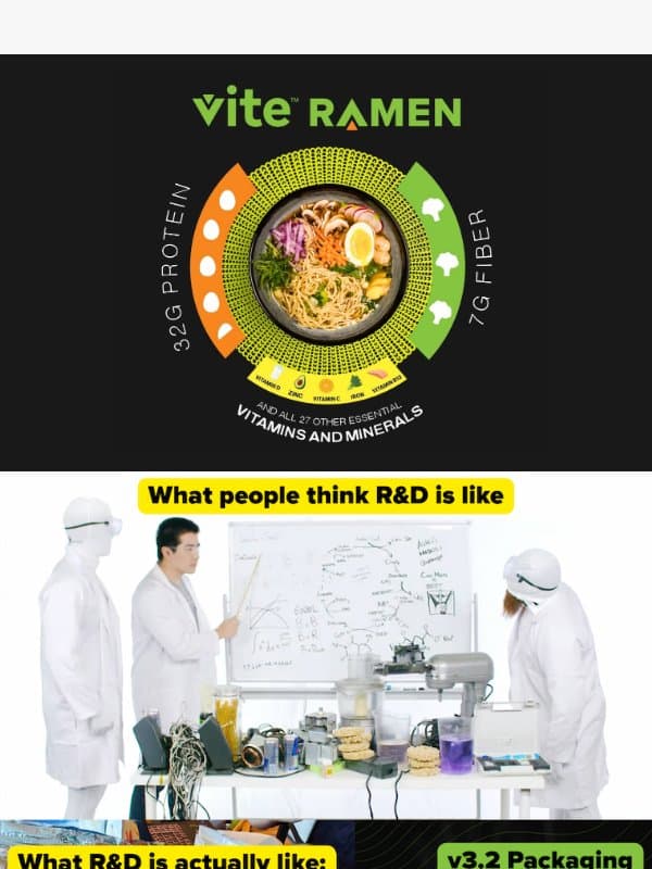 Results Revealed: Did people want higher sodium, or lower sodium? email from Vite Ramen