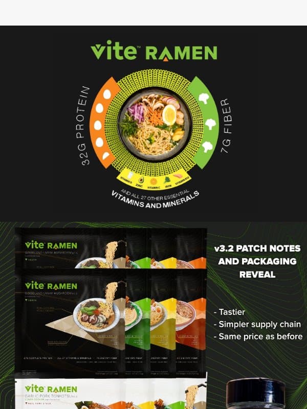 New Ramen Version: v3.2 Patch Notes Revealed! email from Vite Ramen