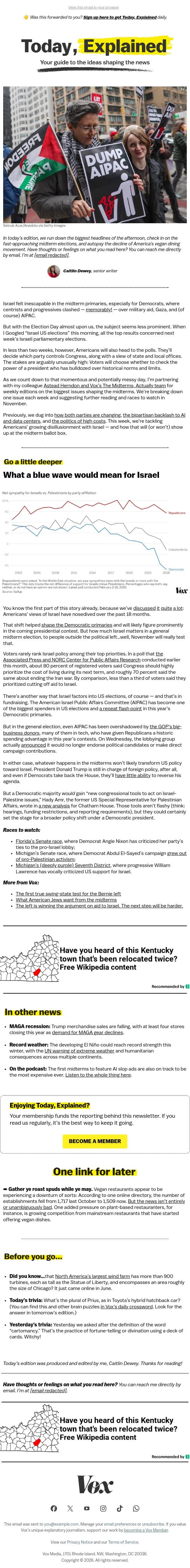 Would a Democratic Congress change course on Israel? email from Vox screenshot