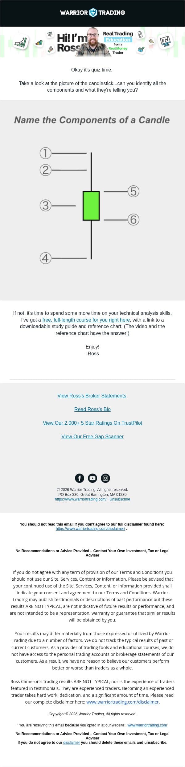quick test email from Warrior Trading screenshot