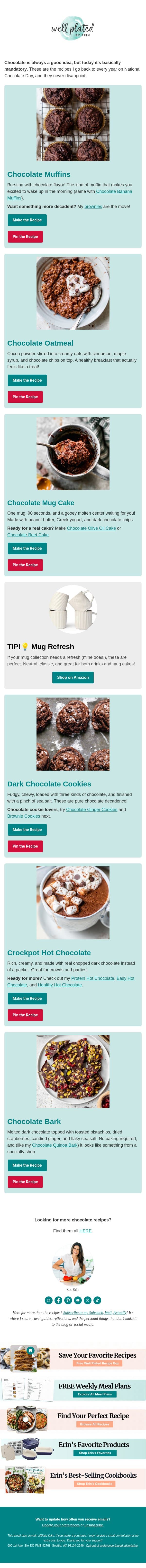 Happy National Chocolate Day 🍫 email from Well Plated by Erin screenshot