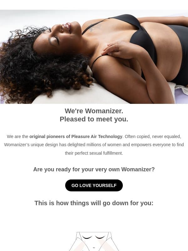 Get To Know Womanizer π email from Womanizer