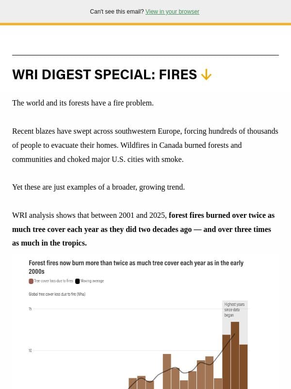 SPECIAL: Fires Deep Dive email from World Resources Institute