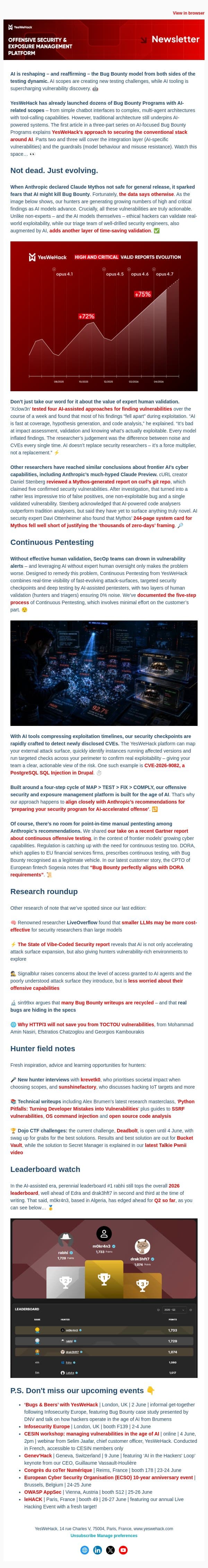 Not dead. Just evolving. email from YesWeHack screenshot