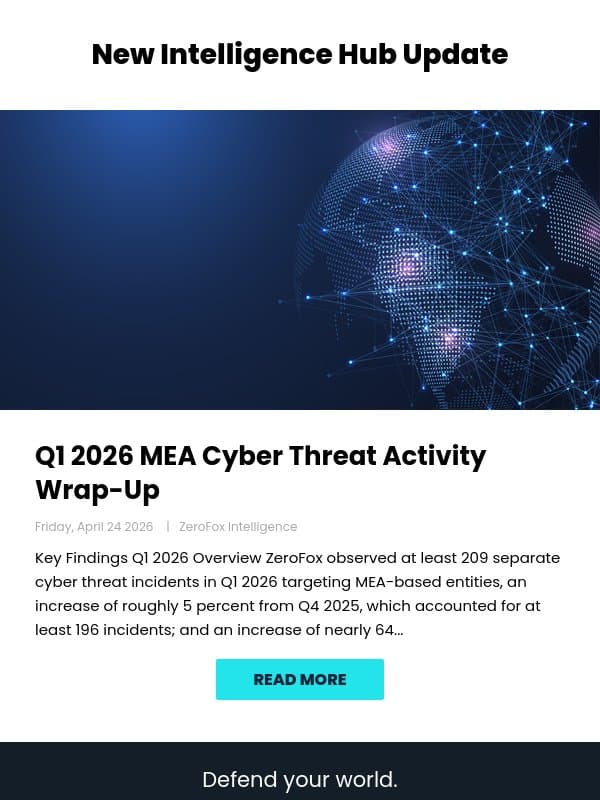 New Intelligence Hub Update - Q1 2026 MEA Cyber Threat Activity Wrap-Up email from ZeroFox