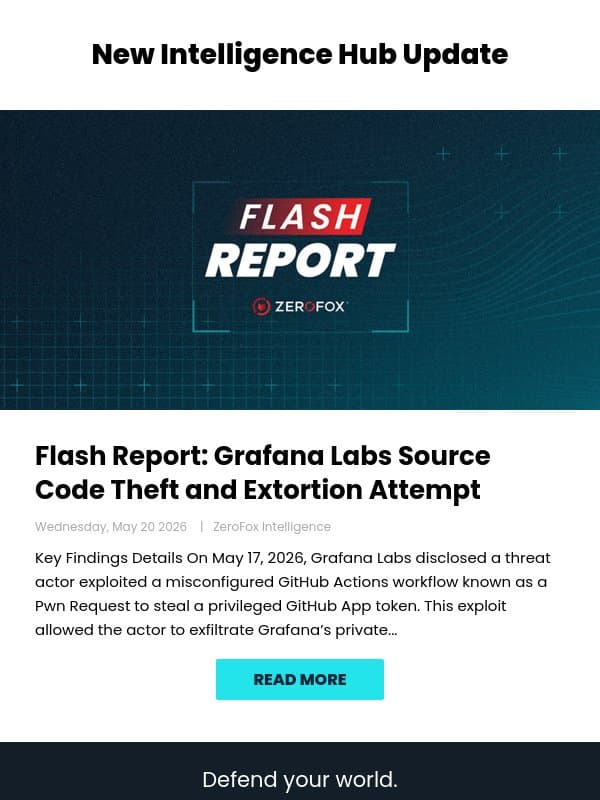 New Intelligence Hub Update - Flash Report: Grafana Labs Source Code Theft and Extortion Attempt email from ZeroFox