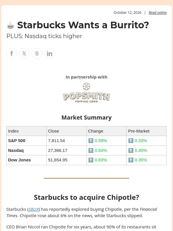☕️ Starbucks Wants a Burrito? email from Ziggma