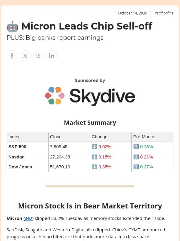 🤖 Micron Leads Chip Sell-off email from Ziggma