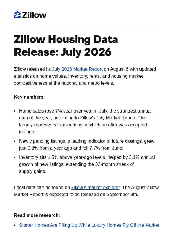 Zillow Housing Data | July 2026 Market Update email from Zillow