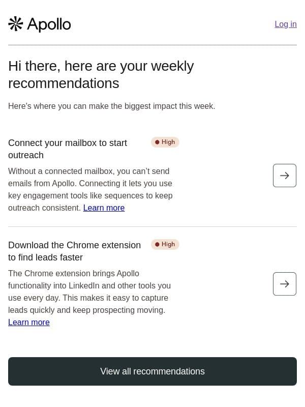 Your top recommendations for the week ahead email from Apollo.io