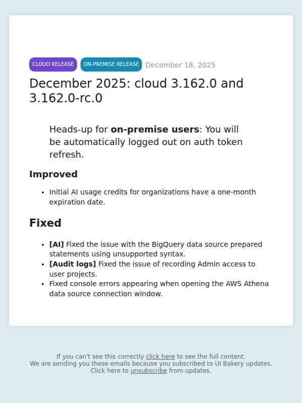 December 2025: cloud 3.162.0 and 3.162.0-rc.0 email from UI Bakery