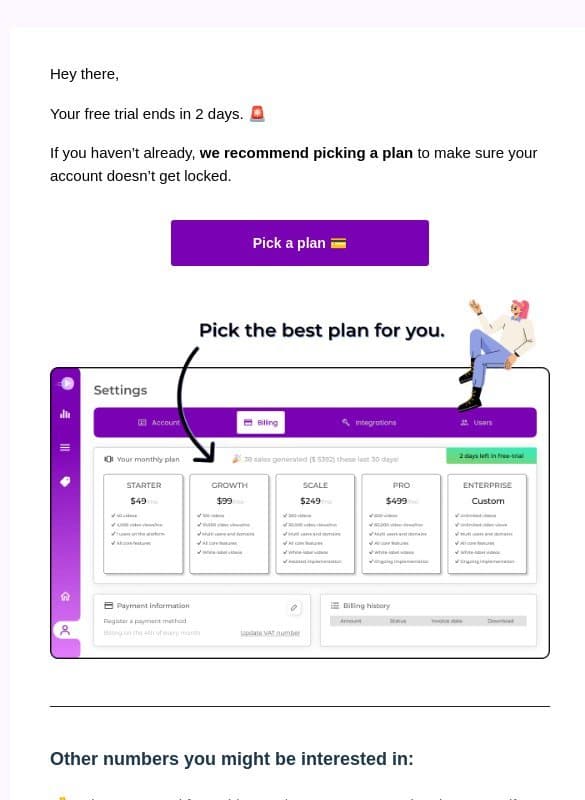 Free trial ending soon - check out your stats! ๐จ email from Vidjet